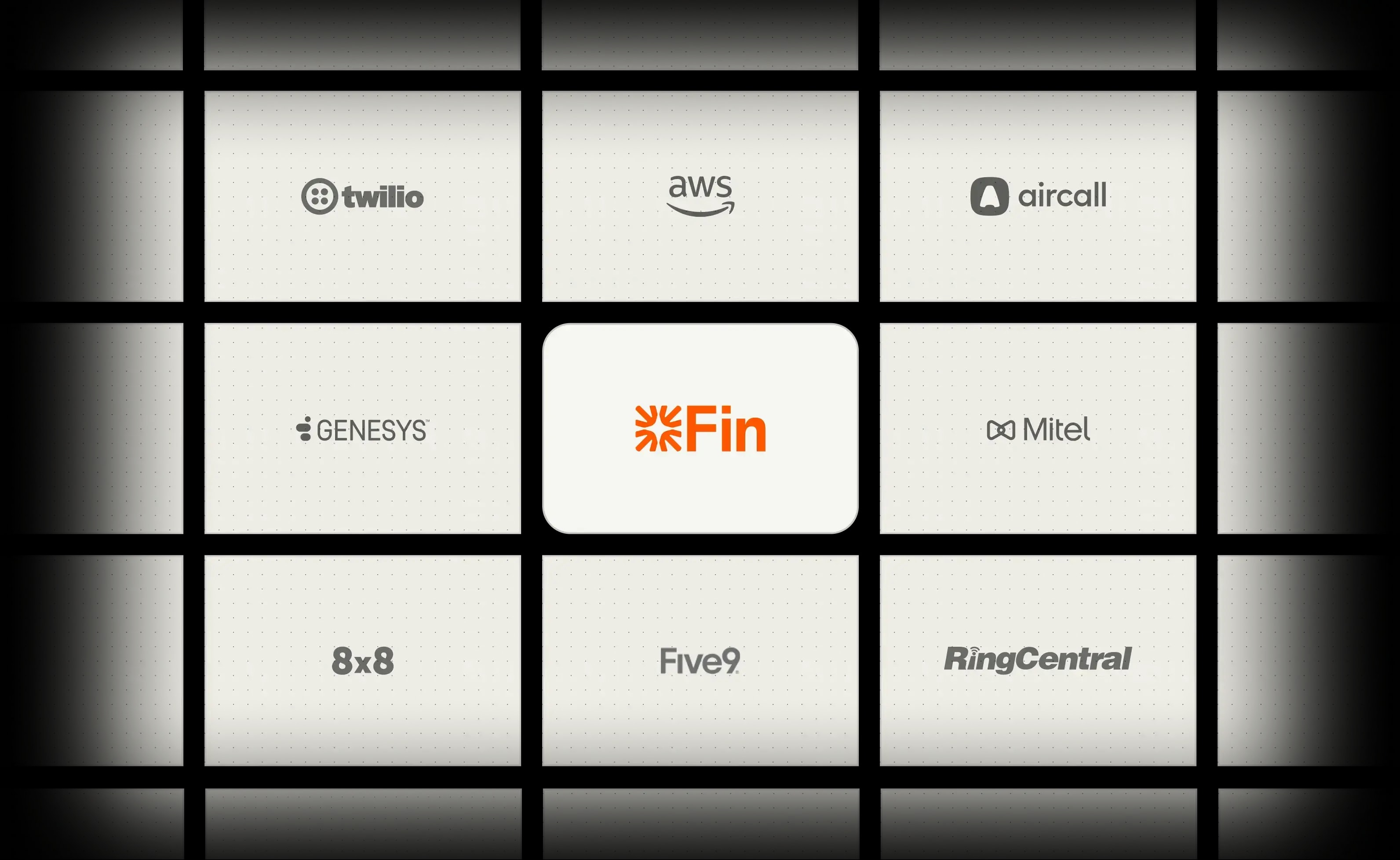Sweo Voice telephony integration diagram