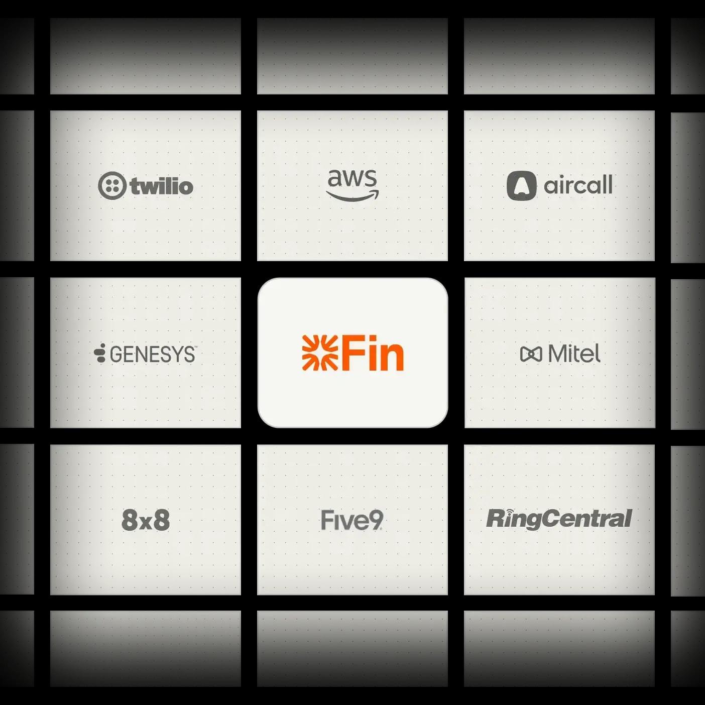 Sweo Voice telephony integration diagram