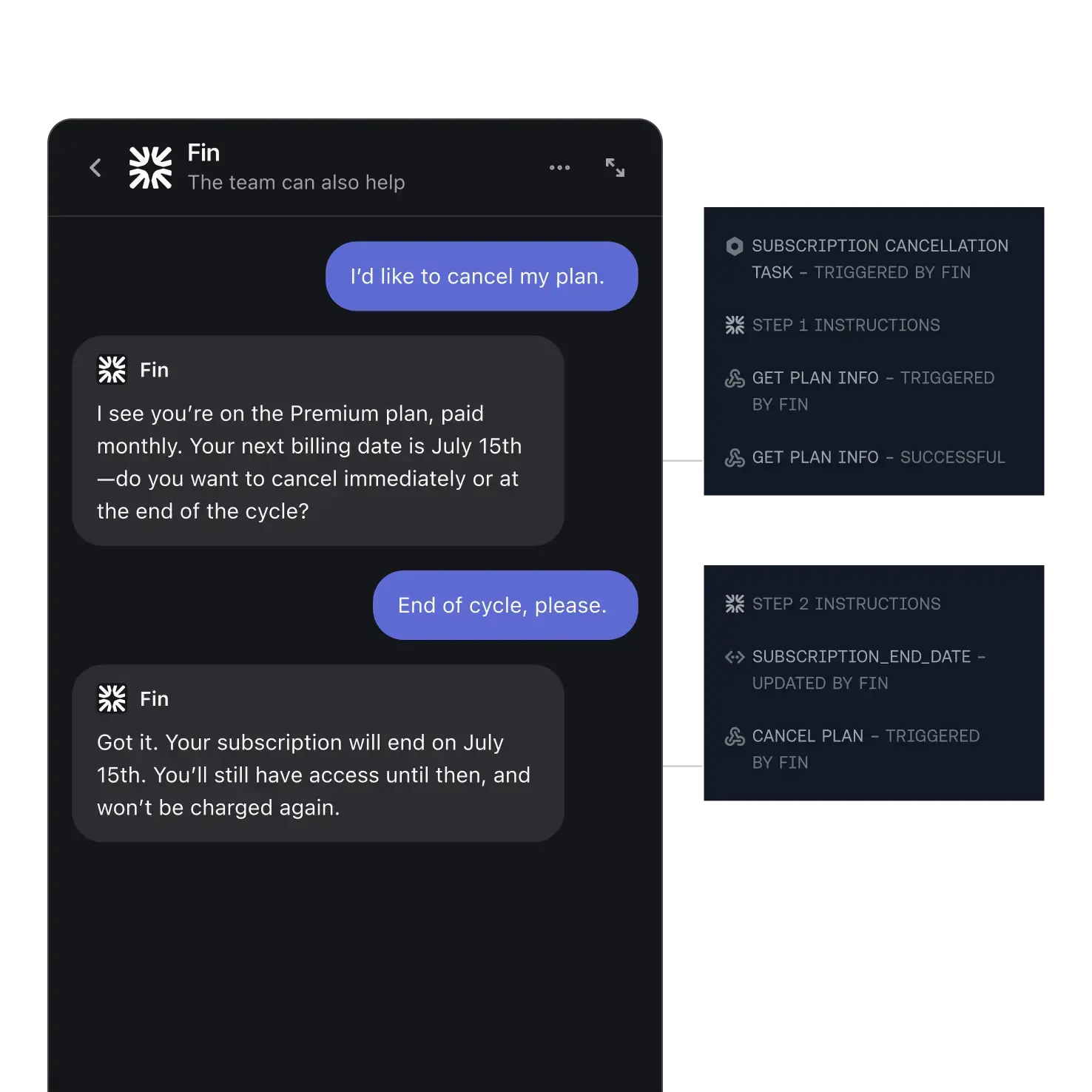 Automating common SaaS support workflows on mobile