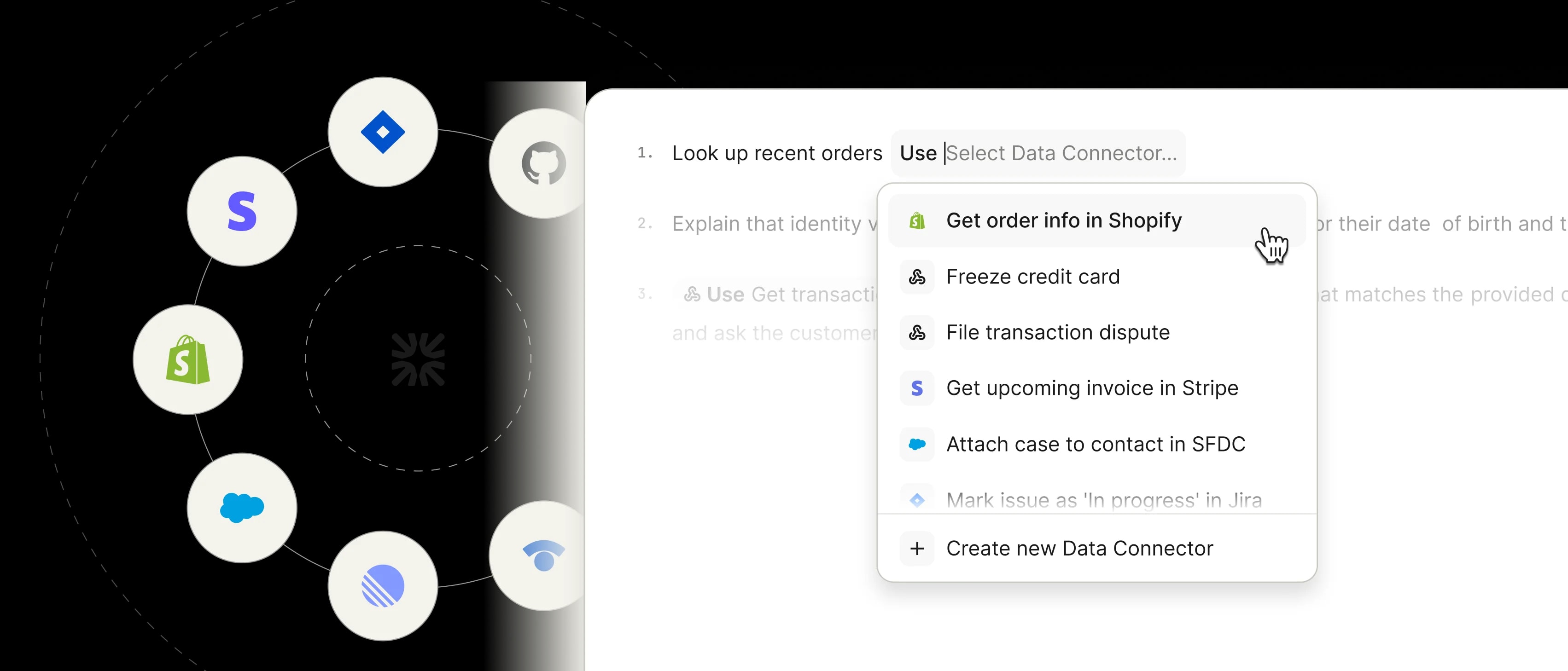 Diagram showing Sweo integrating with helpdesk, data sources, and systems