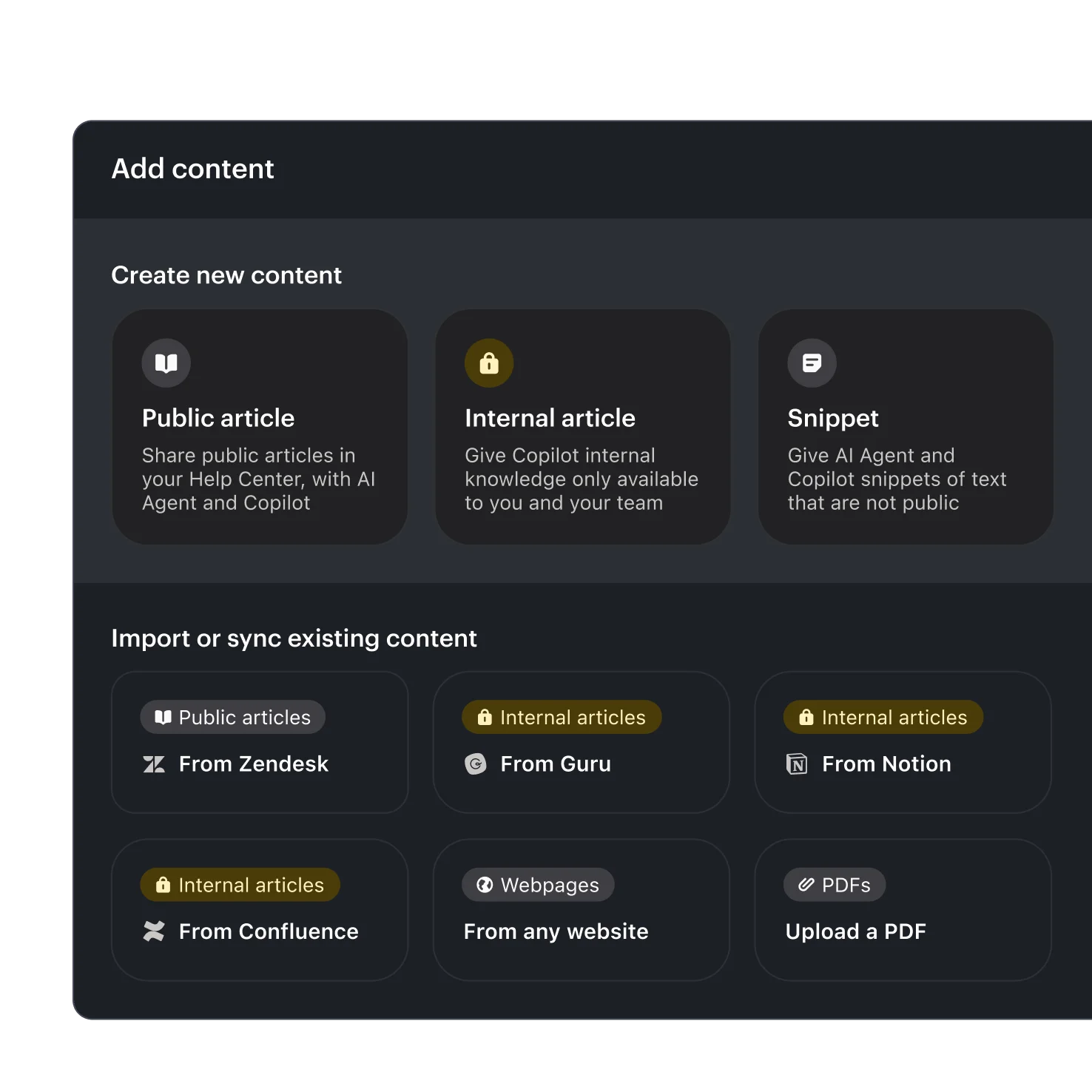 Sweo AI Engine architecture for accurate answers