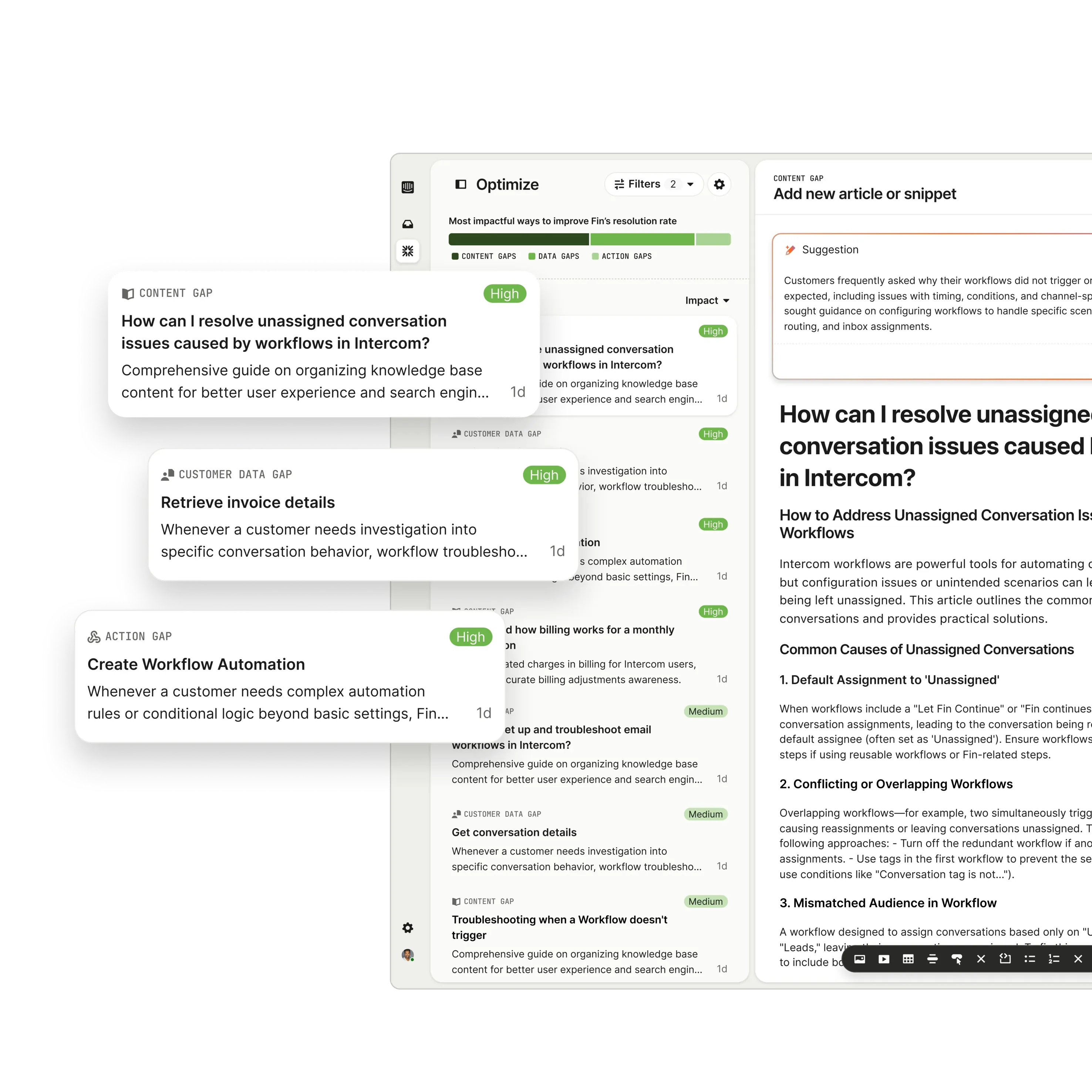 Optimize Dashboard Visualize Opportunities