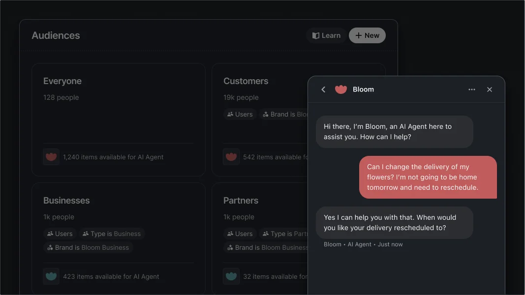 Sweo Audiences and Identities